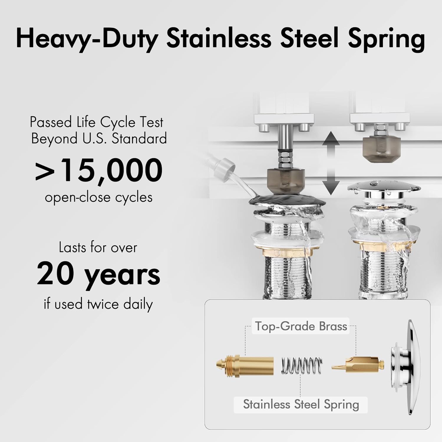 Bathroom Sink Drain without Overflow Vessel Sink Lavatory Vanity Pop up Drain Stopper Polished Chrome, S2008D-CH