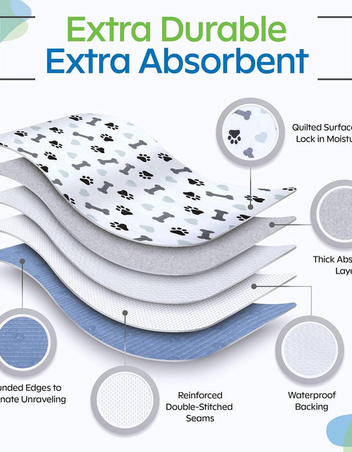 Load image into Gallery viewer, Washable Underpads - Large Pee Pads for Dogs, Machine Washable Reusable Puppy Pads, Waterproof Pet Training Pad, Dog Pee Pad, Anti-Slip Backing (Pack of 2 - 30X34)
