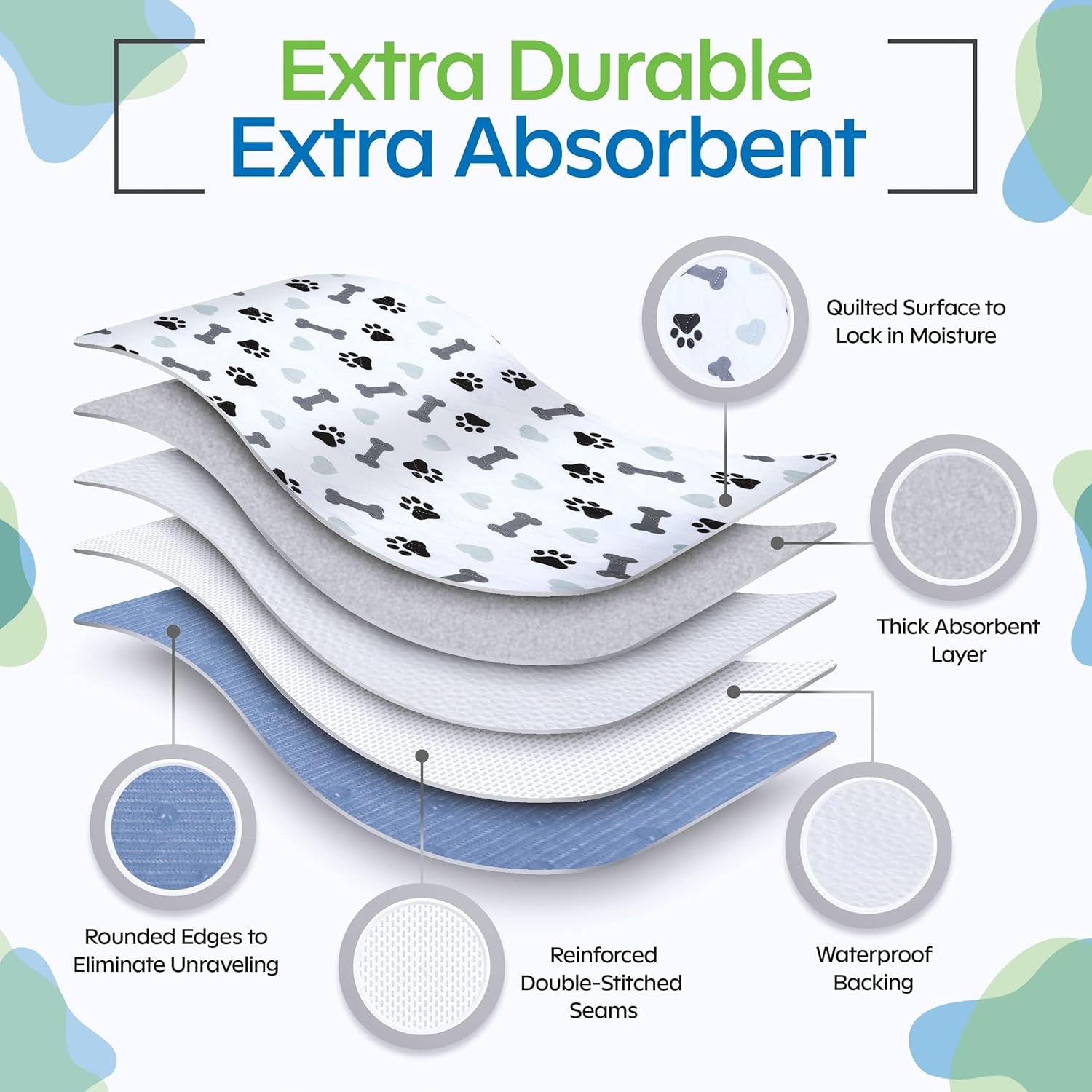 Washable Underpads - Large Pee Pads for Dogs, Machine Washable Reusable Puppy Pads, Waterproof Pet Training Pad, Dog Pee Pad, Anti-Slip Backing (Pack of 2 - 30X34)