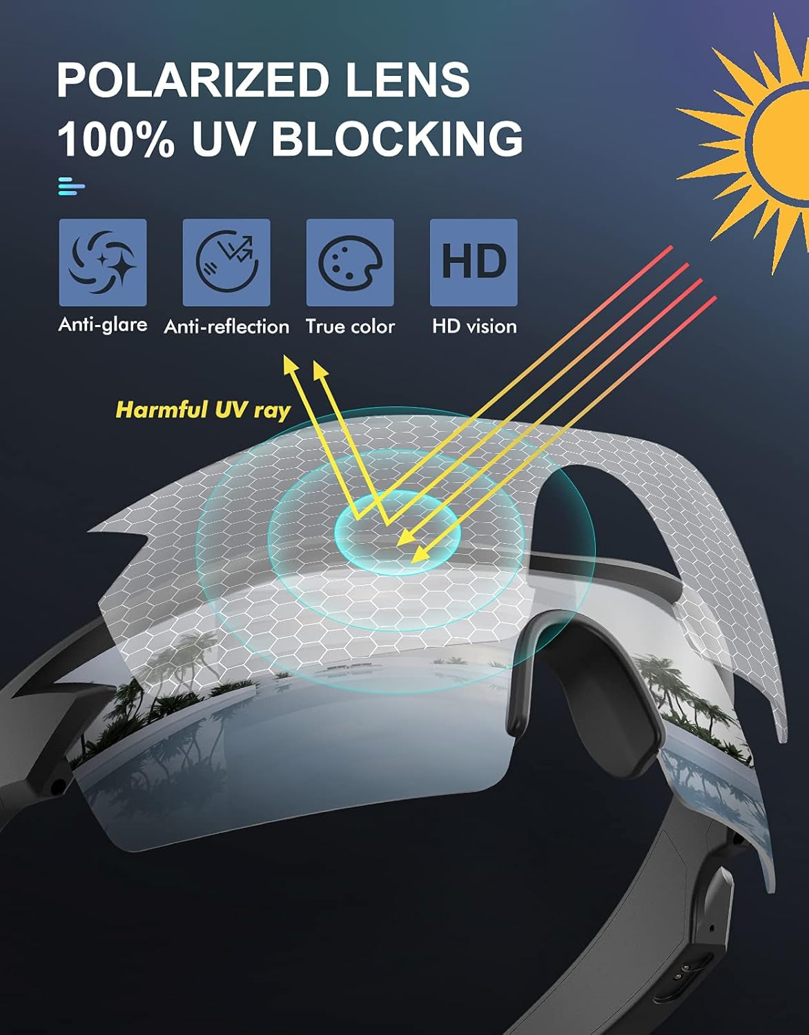 Smart Bluetooth Sunglasses, Wireless Sports Audio Glasses Headset, Open Ear Music Calling Men Women Polarized Sunglass