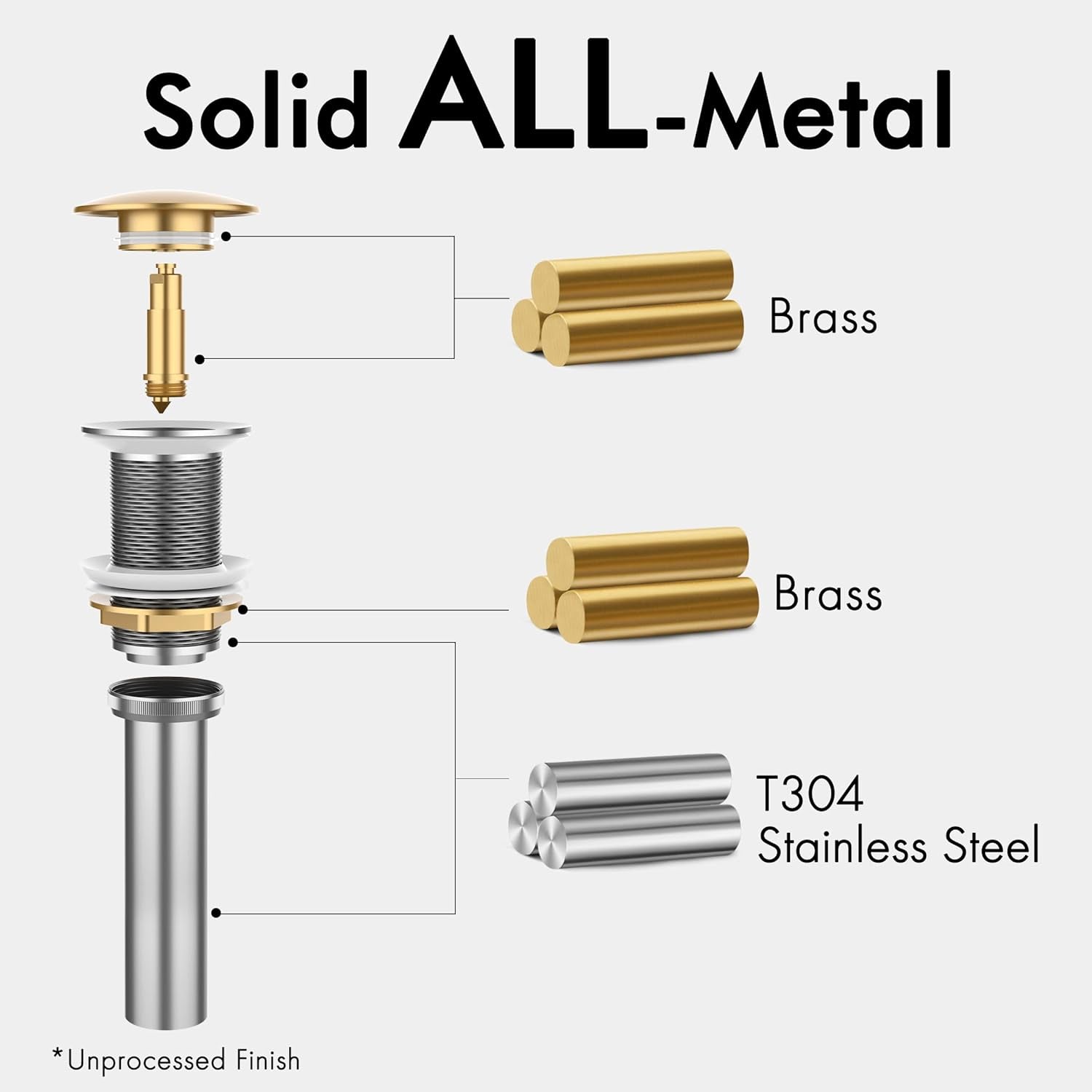 Bathroom Sink Drain without Overflow Vessel Sink Lavatory Vanity Pop up Drain Stopper Polished Chrome, S2008D-CH