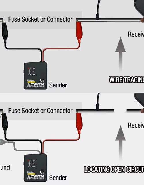 Load image into Gallery viewer, Wiretrace EM415PRO – Automotive Short Circuit &amp; Open Finder Diagnostic Tool
